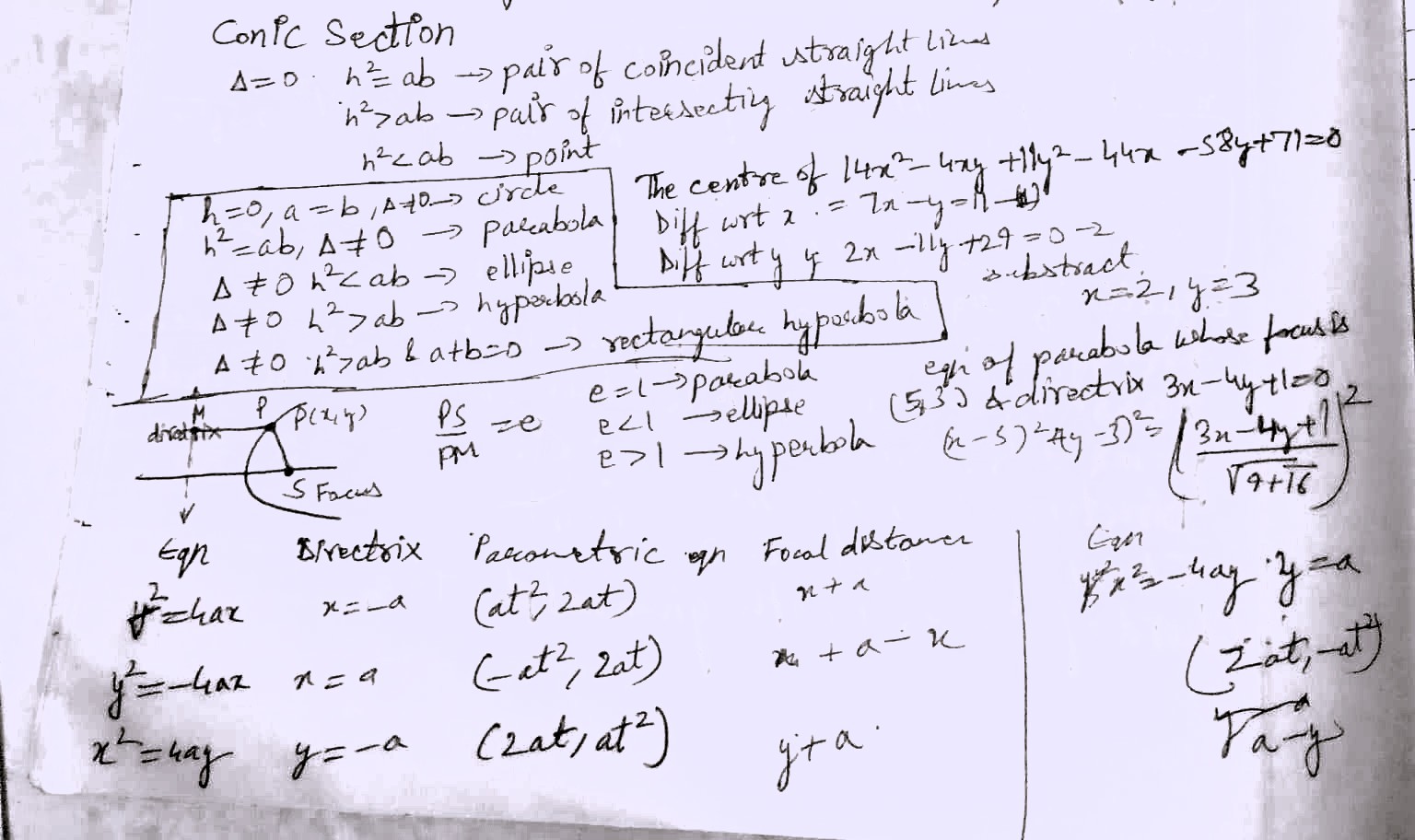 Conic Sections preview
